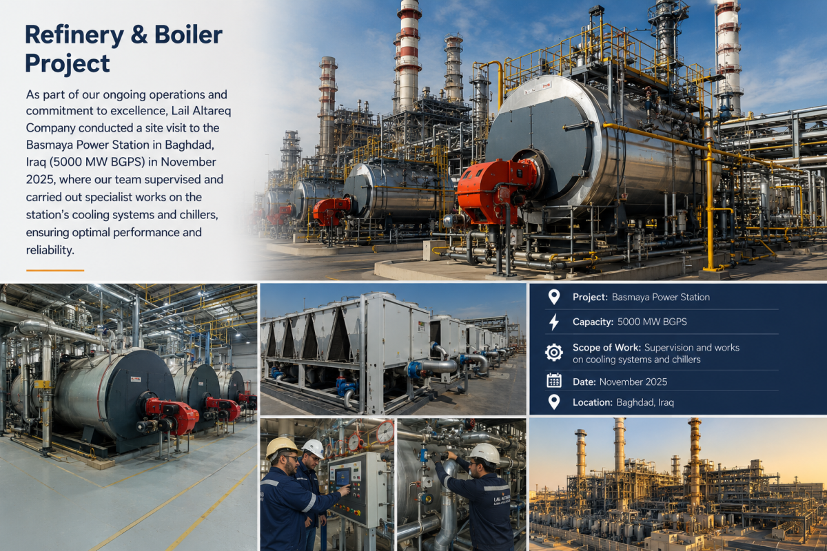 Besmaya Power Station 5000 MW in Baghdad (BGPS)