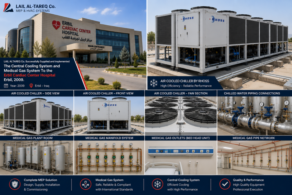 Erbil Cardiac Center Hospital