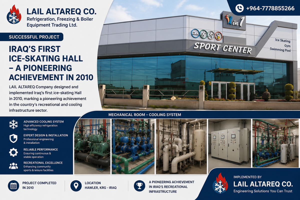 Erbil Sport Center (ICE SKET)
