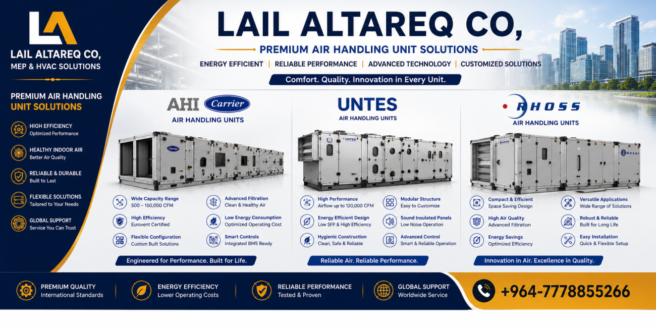 Air Handling Unit