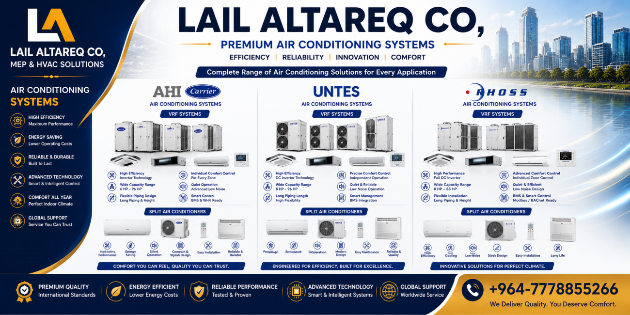 Packaged & Air Conditioning Systems