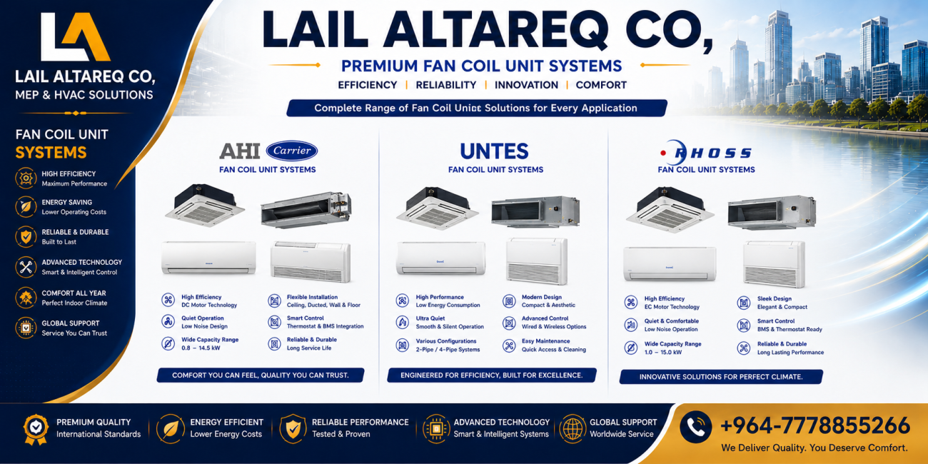 Fan Coil Units