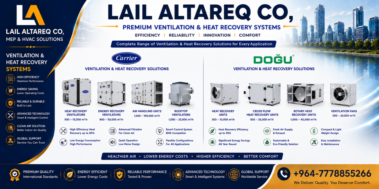 Ventilation & Heat Recovery Unit